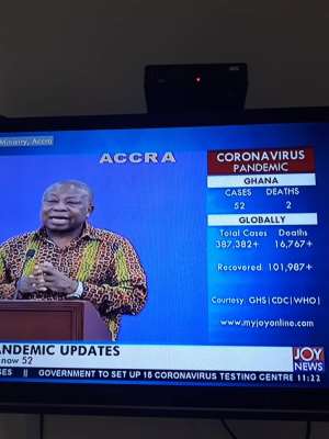 Coronavirus: Accra, Tema And Kumasi Now Epicentres In Ghana