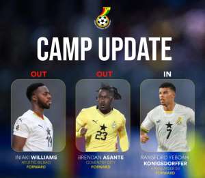 Ransford Yeboah Knigsdrffer earns late Black Stars call-up after Iaki Williams and Brandon Thomas-Asantes withdrawals