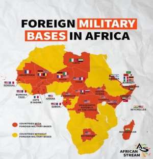 Retaliatory Attacks On Neighbouring Gulf States By (Tehran) Iran; Lessons For Africa
