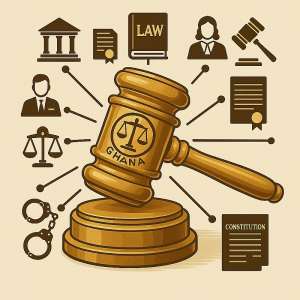 When Law Meets Politics: The Crucial Battle Over the Removal of Ghana’s Chief Justice Under President John Mahama