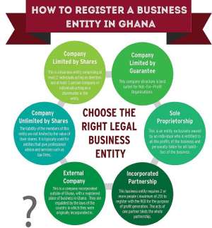 Protect Your Business Ideas—Young Entrepreneurs Advised