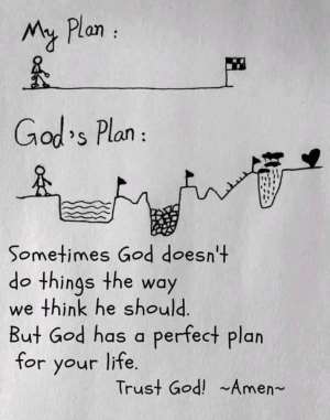 Trusting in Gods Plan: Biblical Stories of Providence and Guidance