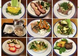 Ketogenic Lifestyle- Effective Weight Loss Regime Or A Way Lost?