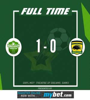 Match Report: Dreams FC 1-0 Asante Kotoko