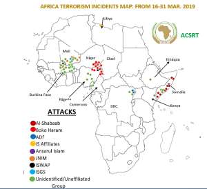 Africa Records 415 Deaths from 82 Terrorism Incidents in Last Half of February 2019—ACSRT Report