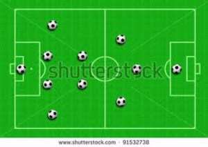 Formation In Association Football