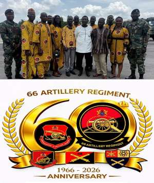 Reflections at the 60th Anniversary of 66 Artillery Regiment