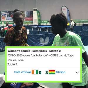Black Loopers in semi-finals of 2024 West Africa Regional Table Tennis Championship in Togo