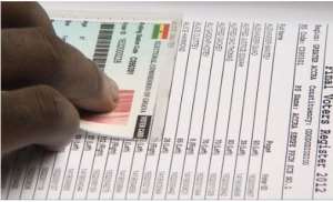 Regional breakdown of registered voters in ongoing limited voter registration exercise