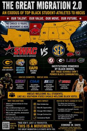 THE GREAT MIGRATION 2.0: An Exodus of Black Student-Athletes to HBCUs