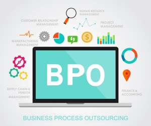 The Competitive Advantage of Business Process Outsourcing