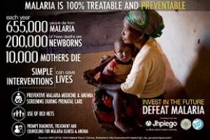 Malaria: A Deadly Disease That Still Threatens Africa
