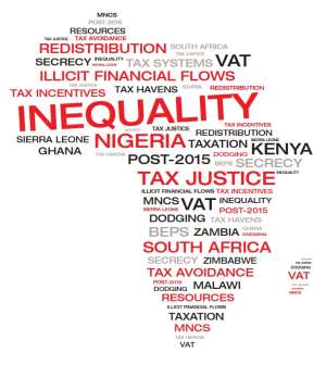 Tackling Inequality And Its Resultant Problem In The 21st Century