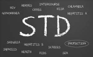 Sexually Transmitted Diseases: Their Witches Connection - Third Publication