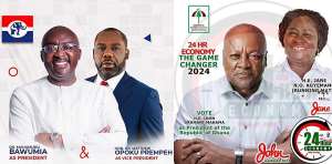 Election 2024: Fitch Solutions predicts victory for NDC