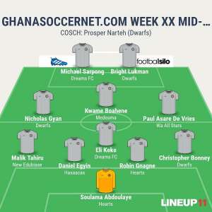 GHANAsoccernet.com Week XX Mid-Week Team; Bright Lukman, Michael Sarpong hit brace, Soulama Abdoulaye secures Hearts three points