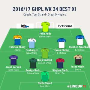 201617 GHPL BEST XI: Thomas Abbey double sink Tema Youth, Felix Addo and Evans Obeng hit double each