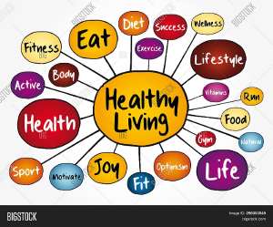 Easing restrictions: Healthy living during Covid-19