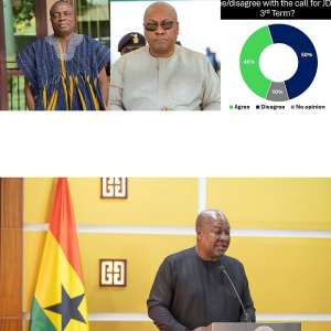 50% Say No to Third Term, But Who Comes Next? The Questions Behind Mussa Dankwahs Mahama Poll