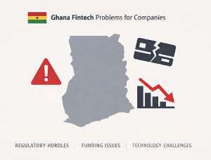The Fintech Problem: Why Ghanaian Fintech Companies Fail After Some Years – Regulation or Obligation?