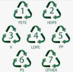 The Mbius Loop: Unraveling the Truth Behind the Recycling Symbol