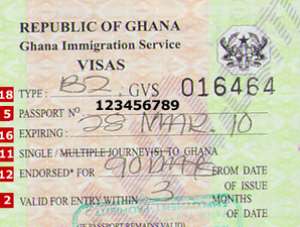 No Visa For Dual Citizens?