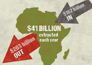 African leaders really need to stop the systematically looting of the continent by foreign governments