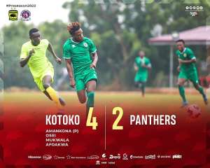 Asante Kotoko defeat Panthers FC 4-2 in pre-season friendly match