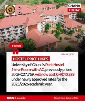 University Hostel Charges: When Accommodation Becomes a Barrier to Education