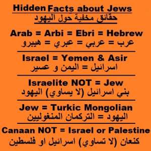 Hidden Facts about Israelite, Jews, and the Hebrew Language