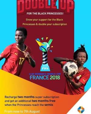 StarTimes To Telecast 2018  Women's Under-20 World Cup