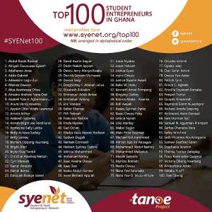 SYENET Releases Top 100 Student Entrepreneurs In Ghana; University Of Ghana Leads