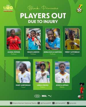 U-20 Womens World Cup: Black Princesses hit by seven-player injury blow ahead of tournament