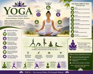 How India Regulates Yoga: What Africa Needs to Know