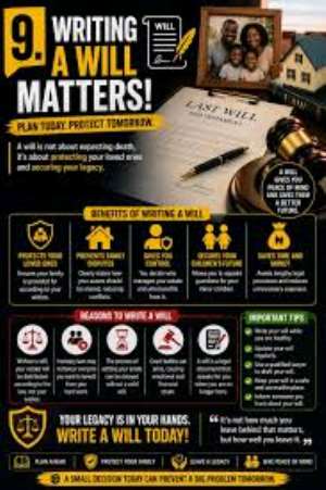 Writing A Will Is Not Wishing For Death; It Is Planning For Peace