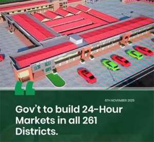 24-Hour Market: Who Is Actually In Charge?