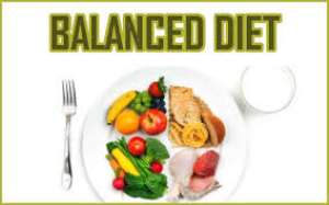 Diet  Nutrition plan for a Head and Neck Cancer Patient