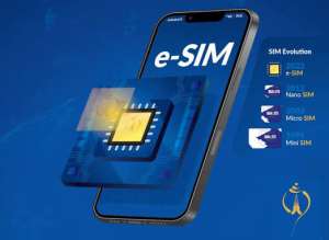 Top eSIM Platforms in Ghana - ASJ