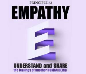 The Principle Of Empathy