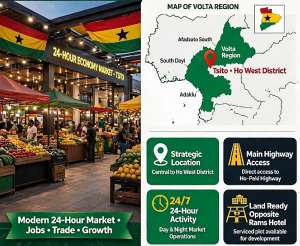 Why Tsito Is The Best Location For Ho West 24-Hour Economy Market – And Why We Must Support It