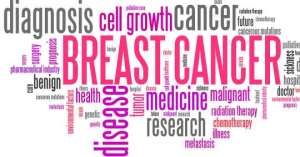 Breast Cancer Is A Disease Not A Curse
