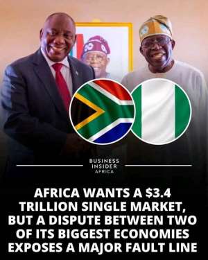 Africas $3.4 Trillion Dream Is Bleeding