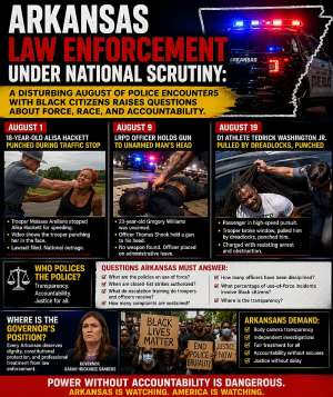 Arkansas Law Enforcement Under National Scrutiny
