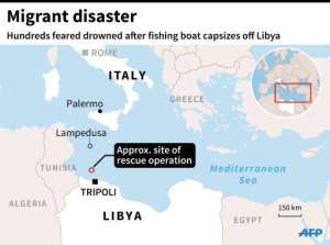 Migrant tragedy.  By jfs AFP