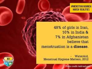 48 of Girls in Iran, believe that menstruation is a disease