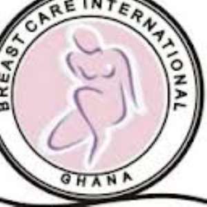 Breast Care International BCI