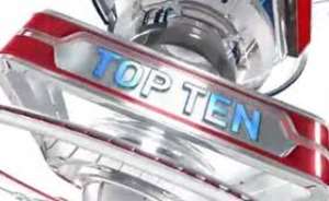 Basketball : Top 10 plays of the night -video-