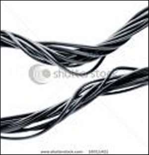 NEDCO Blacklists Chinese Electrical Cables