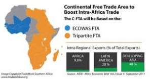 Boosting Intra-African Trade: A Catalyst For Establishing A Continental Free Trade Zone