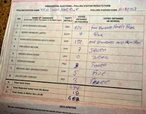 Pink Sheet Scandal Rocks Chorkor